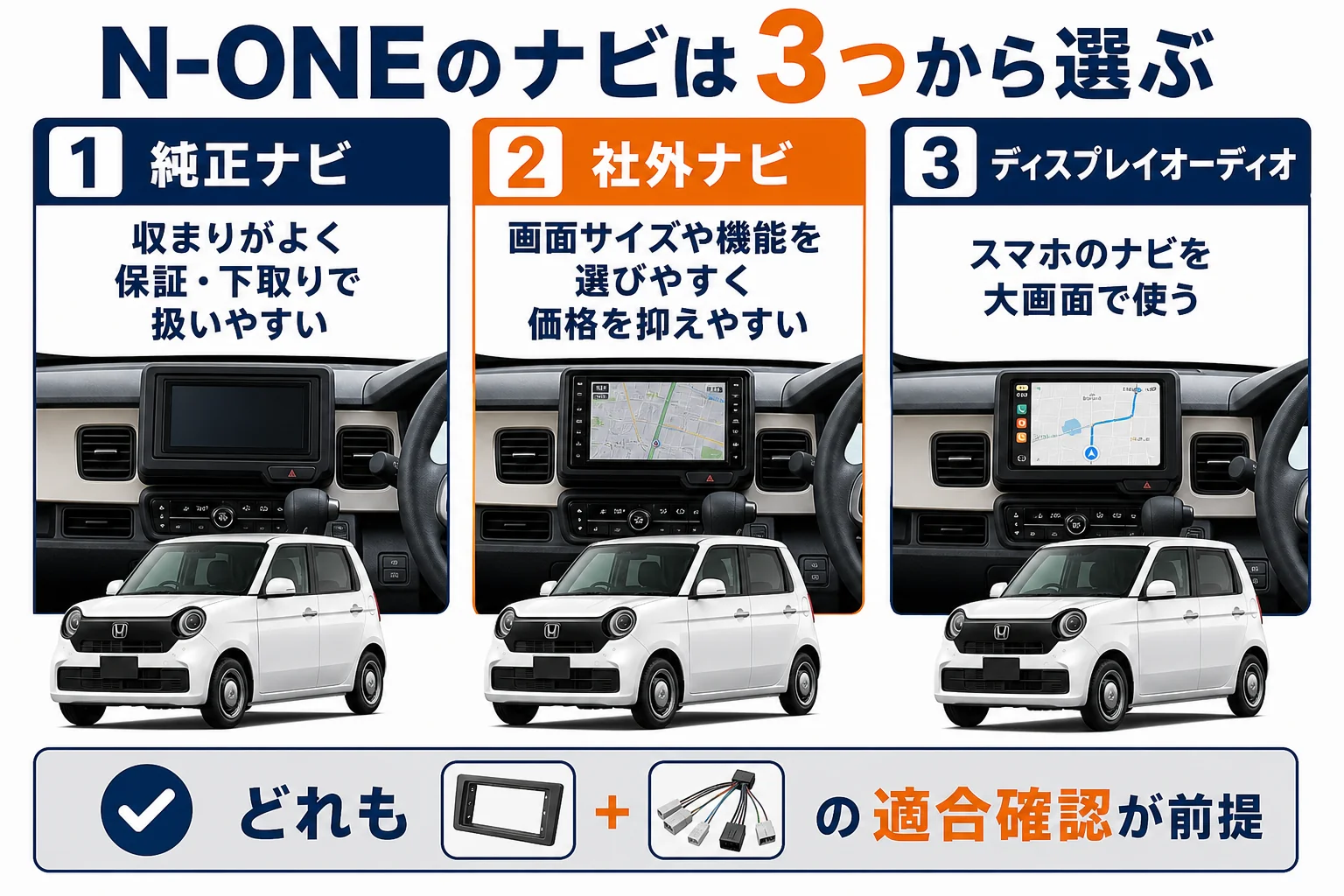 N-ONEのナビ選びを純正・社外・ディスプレイオーディオで比べた図解