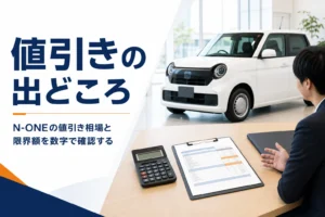 N-ONEの値引き相場と交渉の順番を解説する記事のアイキャッチ