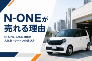 ツートンカラーの丸目の軽自動車が都市の駐車場前に停まっているイメージ
