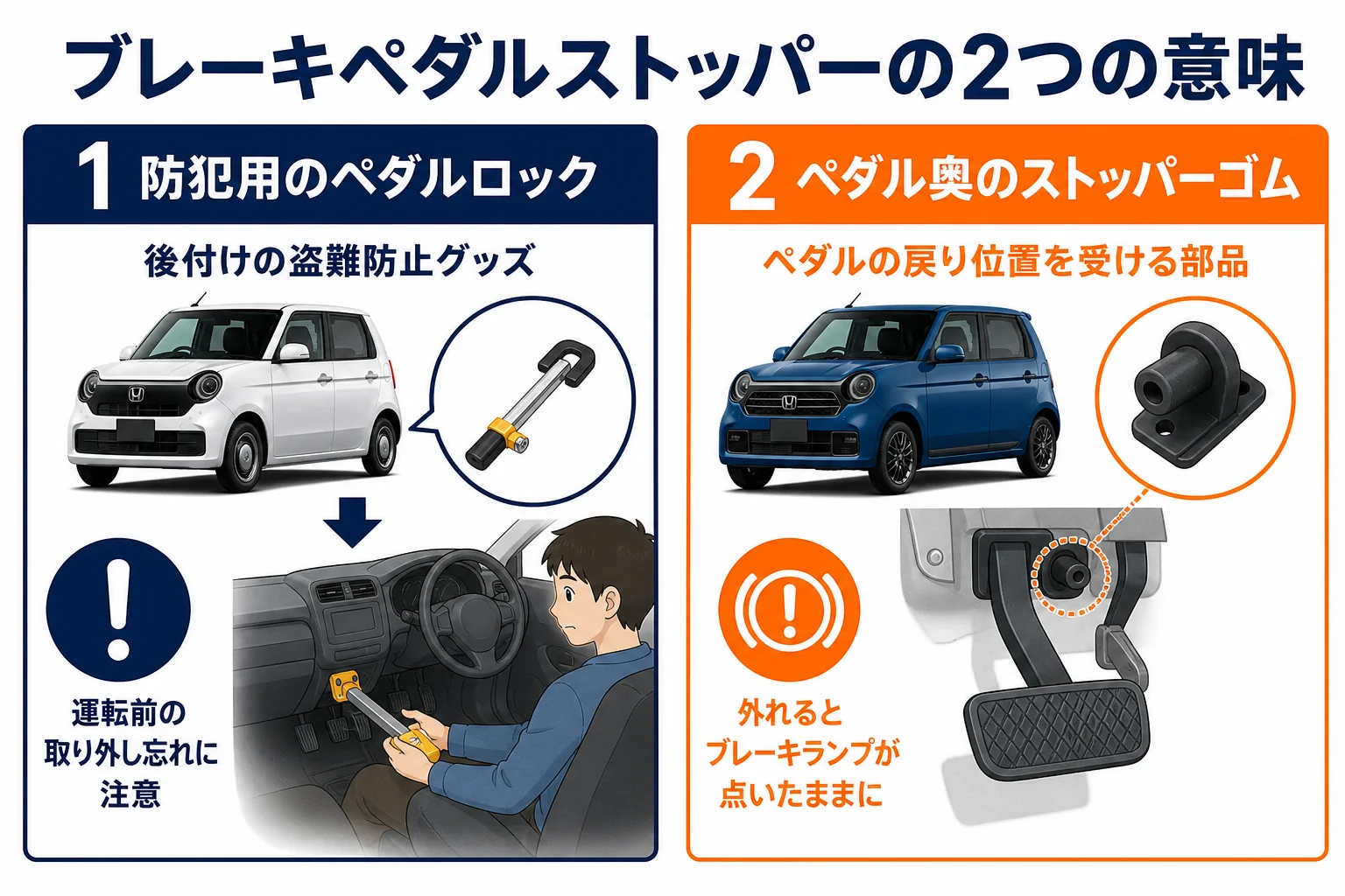 ブレーキペダルストッパーの2つの意味
