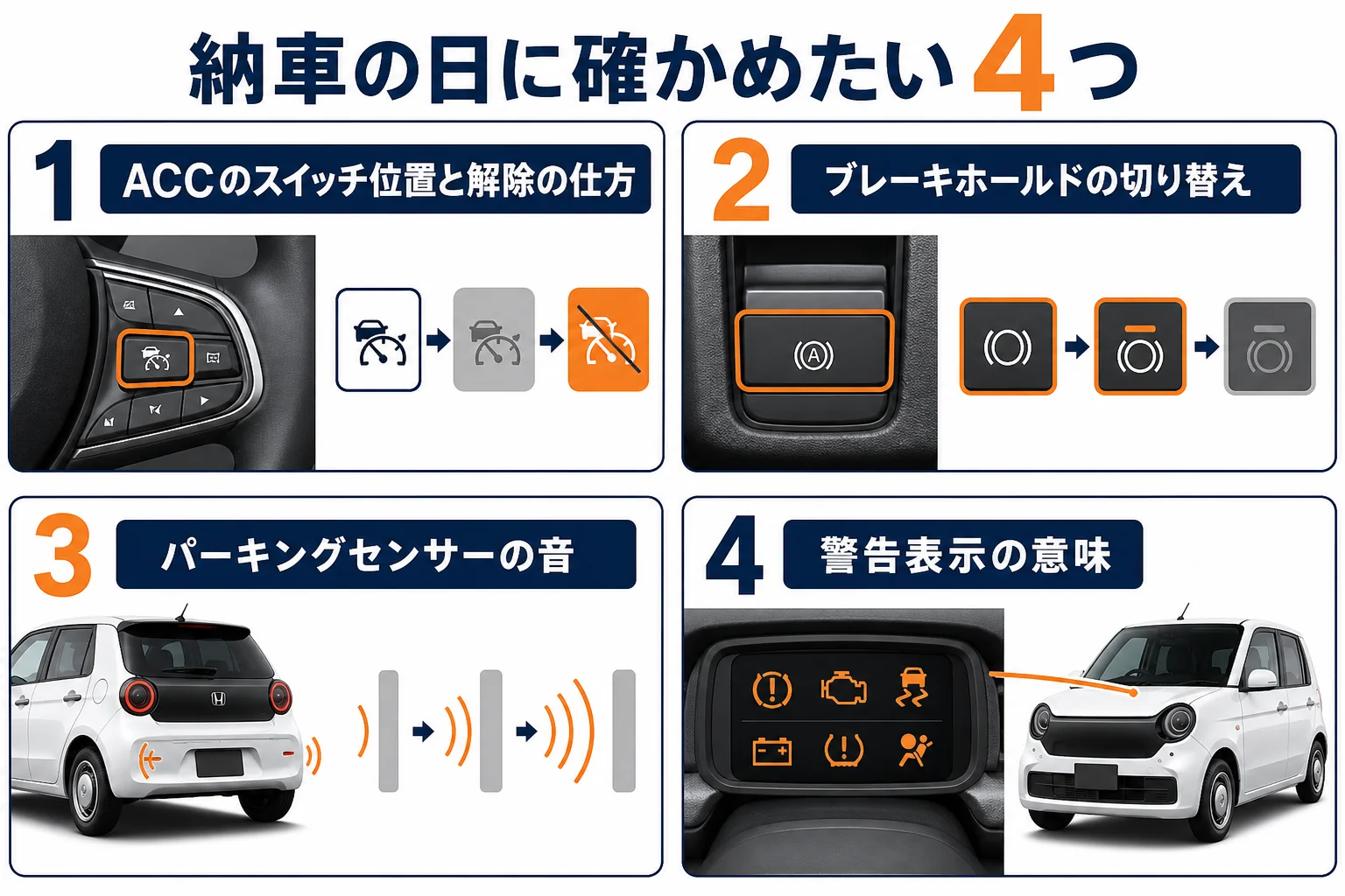 N-ONEで安全装備を使いこなすための確認ポイントの図解
