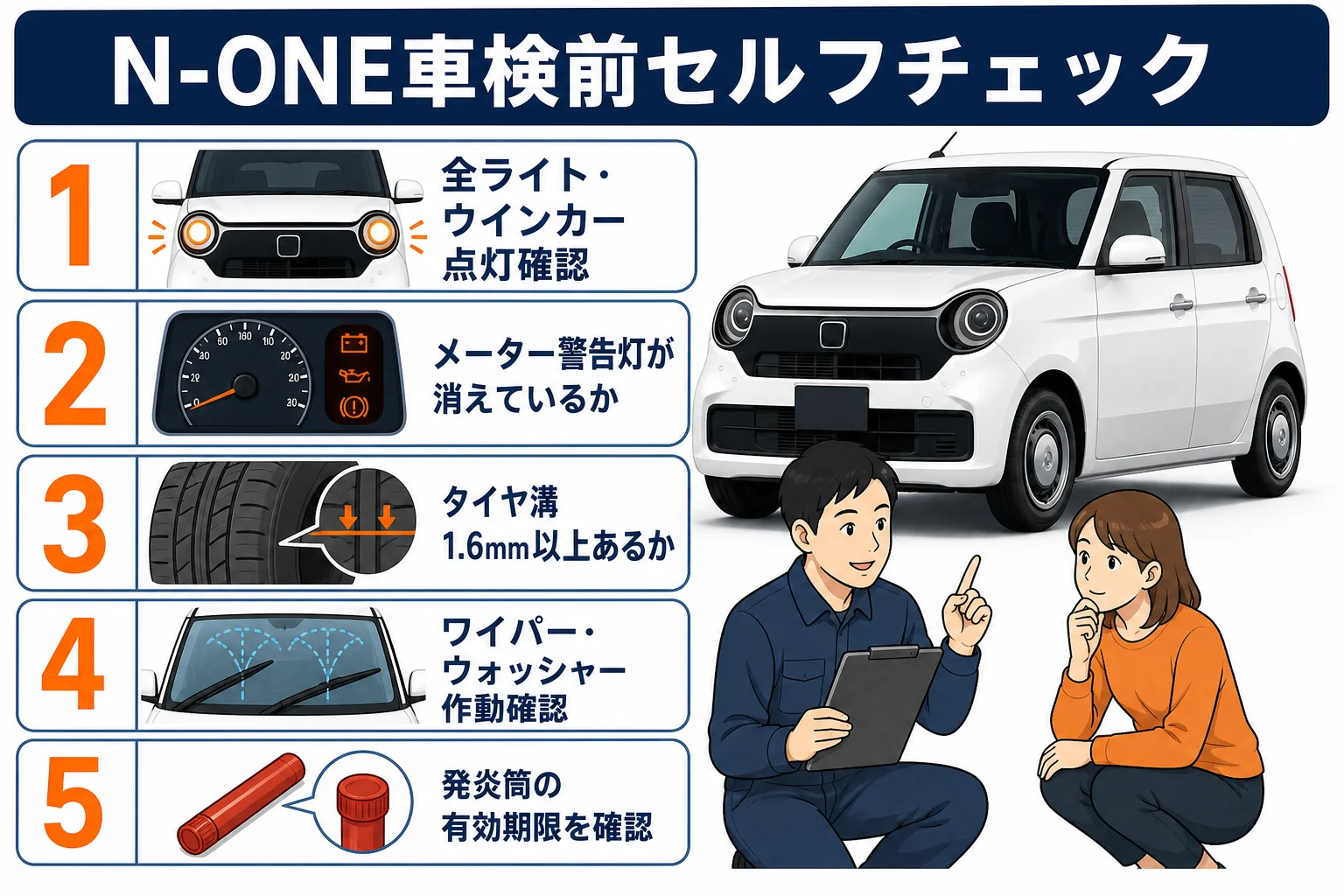 N-ONEの車検前に自分で点検すべき項目をまとめた図解
