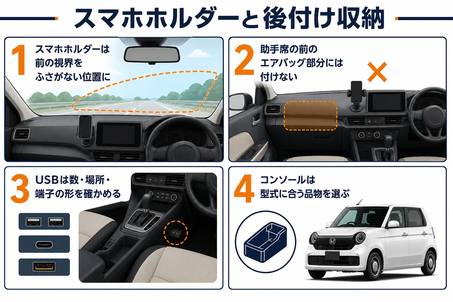 N-ONEのスマホホルダーと後付け収納の選び方をまとめた図解