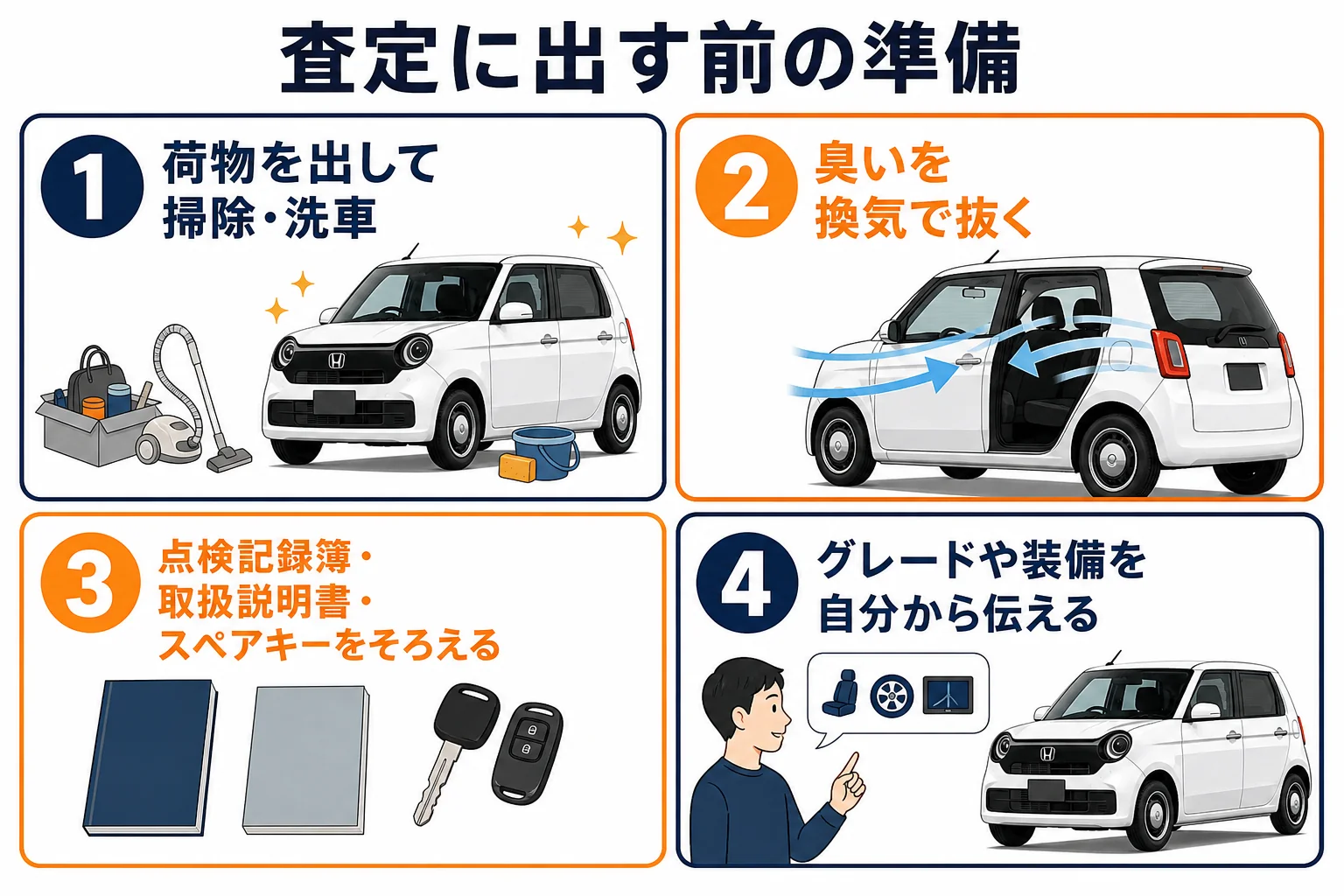 N-ONEを査定に出す前の準備
