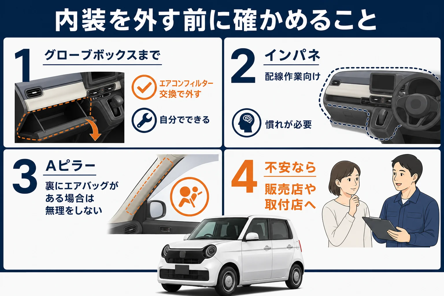 N-ONEの内装を外す前の確認ポイント