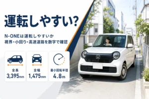 N-ONEの運転しやすさに関わる車体の数字を示したアイキャッチ