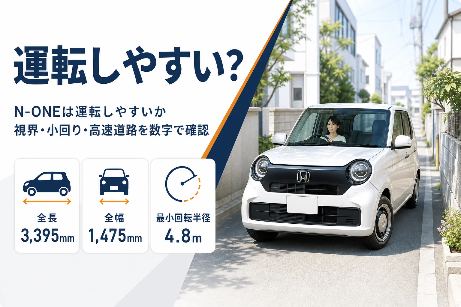 N-ONEの運転しやすさに関わる車体の数字を示したアイキャッチ